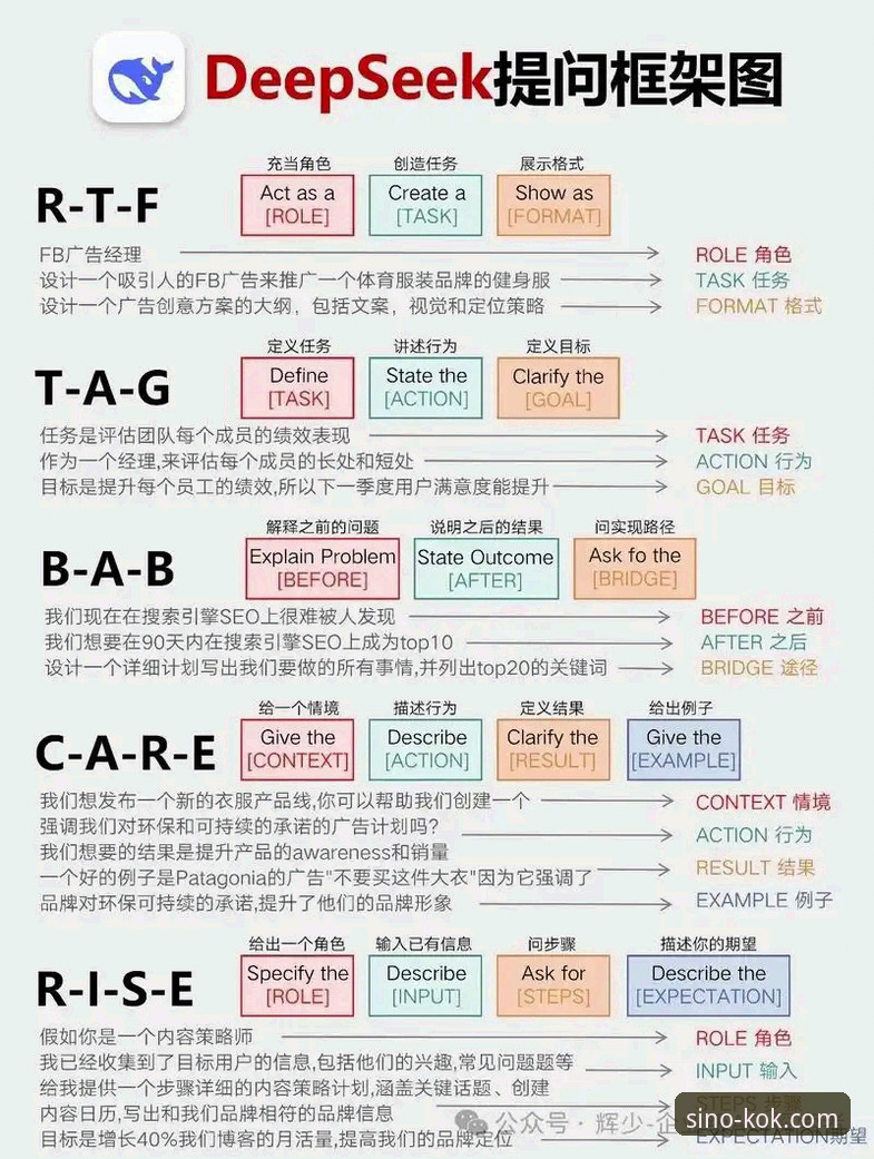 资深用户解答：kok中欧体育注册常见问题与2026新版使用心得
